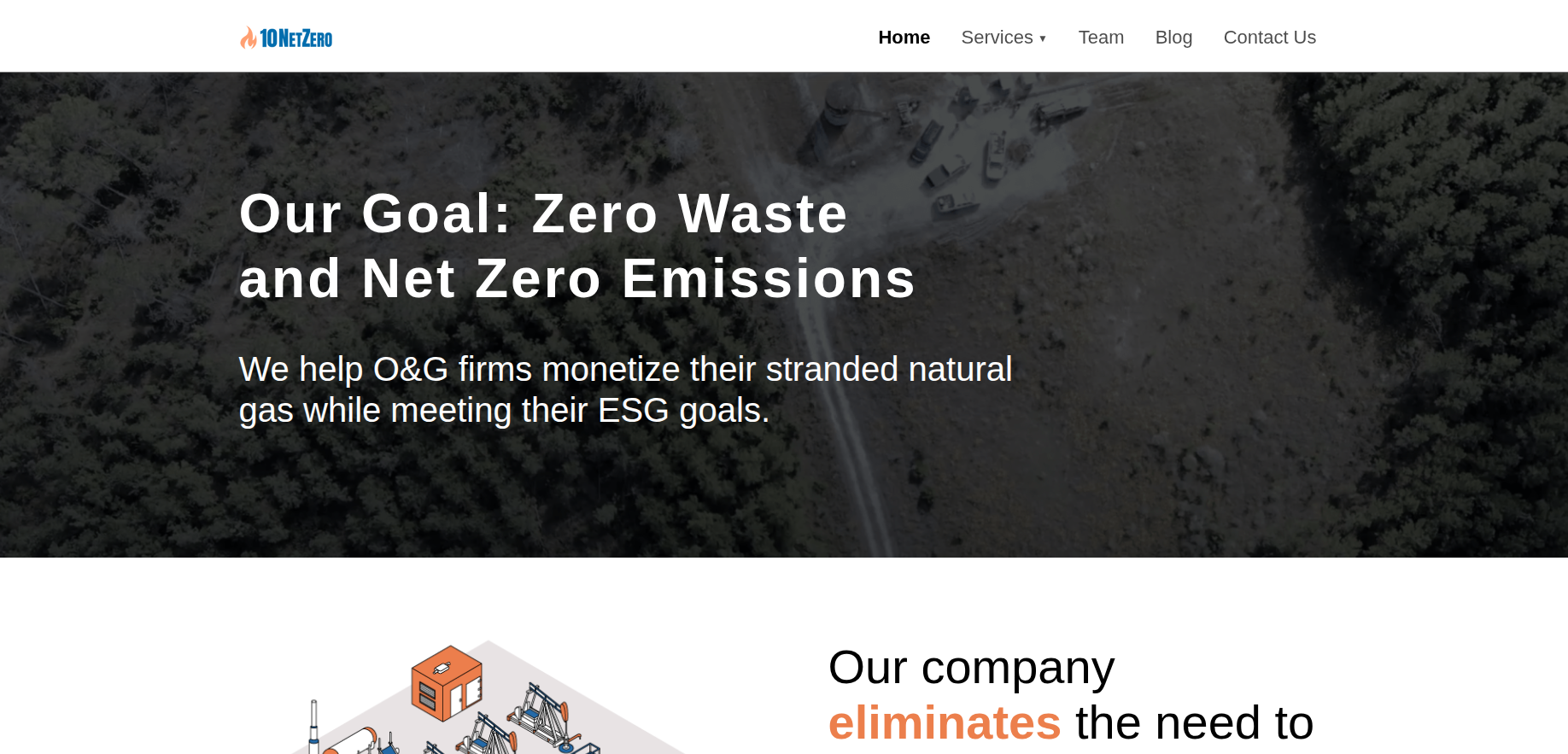 10NetZero